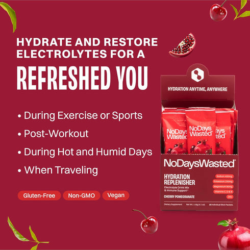 Hydration Replenisher Electrolyte Replacement Stick Packets | Essential Rapid Hydration & Vitamins | Sodium, Potassium, Magnesium, Vitamins B, C, ...
