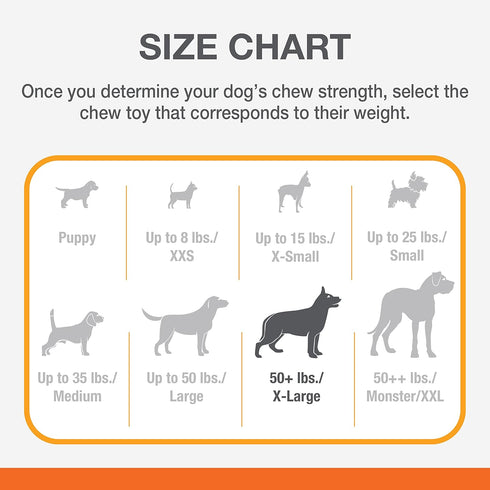 Nylabone Power Chew Double Bone Long Lasting Chew Toy for Dogs X-Large - 50+ lbs....