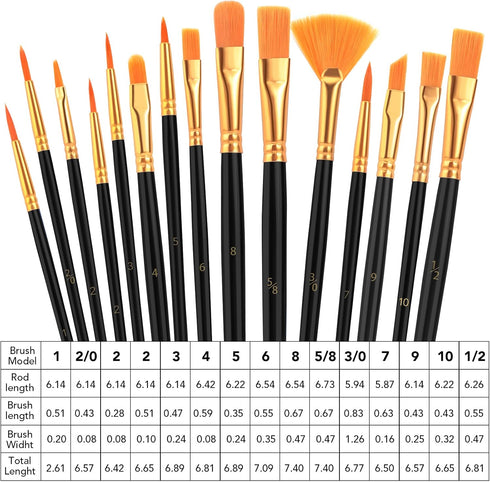 AROIC Acrylic Paint Brush Set,4pack/60pcs Nylon Hair Oil Watercolor Rock Face Painting Artist Paint Brushes, 15 Sizes Paint Brush Set for All Purp...