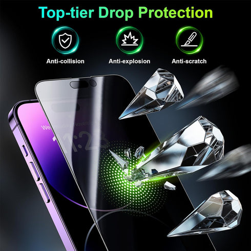Esanik 2 Pack 4-way 360 Anti-spy for iPhone 14 Pro Privacy Screen Protector 6.1'' Tempered Glass, Installation Frame, 9H Hardness, Easy Installati...