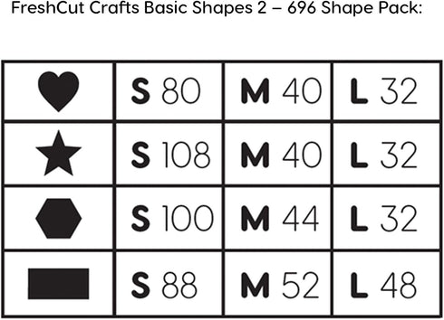 Basic Shapes 2: Hearts, Stars, Hexagons, Rectangles, 696 Pieces US Made Card Stock Punch Out Geometric Shapes in 3 Sizes and 4 NEON Colors for Mat...