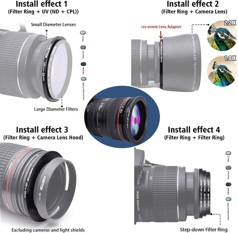 105mm Lens to 95mm Camera Lens Adapter,105mm to 95mm Filter Step-Down Ring Adapter Ring,Compatible All 95mm Filter Accessory...