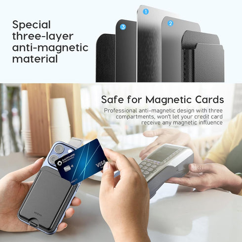 Magnetic Wallet ?Compatible with MagSafe Wallet, for iPhone Wallet with Adjustable Stand, for iPhone 15/14/13/12 Series, 3-Card HolderVegan Leathe...