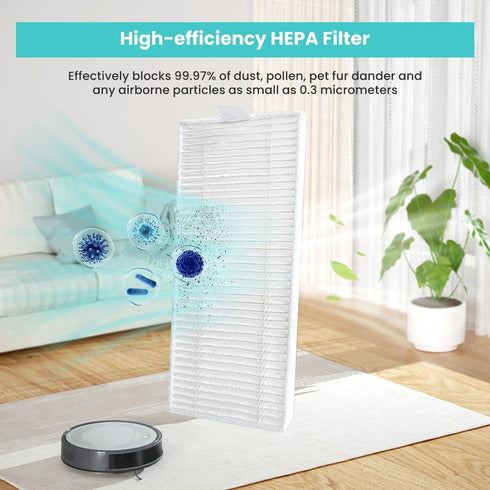 Lefant 4PCS Hepa Filter Replacement Accessories M310 Robot Vacuum Cleaner...