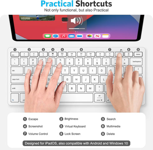 Emetok Universal Bluetooth Keyboard for iPad, Upgraded BLE Technology Keyboard with Unwavering Connection, 18-Month Battery Life, Automatic Identi...