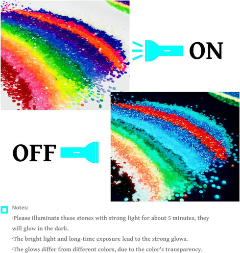 Glow in The Dark Diamond Painting Beads for Diamond Dots Accessories, 20 Colors Round Diamond Painting Drills Flatback Rhinestones for Crafts, Bea...