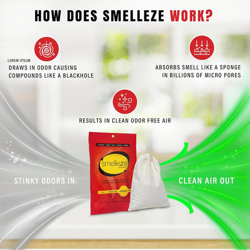 SMELLEZE Reusable Chemical Odor Eliminator Deodorizer Pouch, Chemical Smell Remover for Houses, Furniture, Cars, Offices, Businesses & Products, 1...