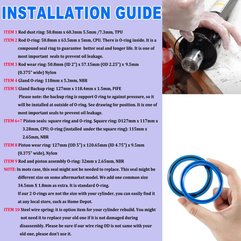 Hydraulic Log Splitter Cylinder Rebuild Seal Kit for 5.0"bore X 2.0" Rod Cylinde...