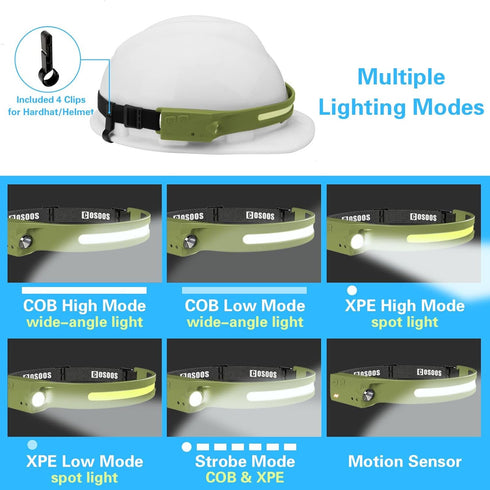 COSOOS 2 Rechargeable Headlamp Flashlight,Bright LED Head Lamp, 1000Lumen Floodlight & Spot Light, Motion Sensor, 2.4oz Lightweight Headband Headl...