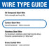 Mercer Industries 186540-5" x 1/2" x 5/8"-11 Knot Wire Wheel, 020 Carbon Steel Wire...