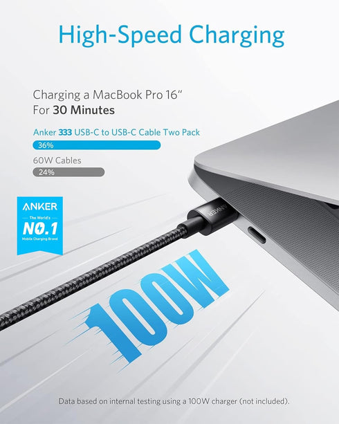 Anker USB C Charger Cable (6ft 100W, 2Pack), USB 2.0 Type C Charger Fast Charging for iPhone 15 / 15Pro / 15Plus / 15ProMax MacBook Pro 2020, iPad...