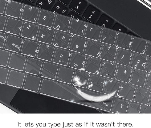 CaseBuy Ultra Thin Keyboard Cover for Apple iPad Air 11-inch(M2 2024) & iPad Air 5th 4th Gen & 2022 M2 iPad Pro 11 inch with Magic Keyboard(4th 3r...