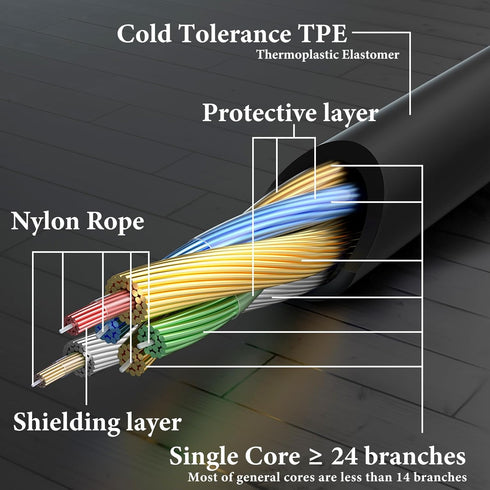 Geekria Audio Cable Compatible with JBL Tune 770NC 760NC 750BTNC 720BT 710BT 700BT 660NC, Live 660NC 650BTNC 500BT Headphones Cable, 2.5mm to 3.5m...