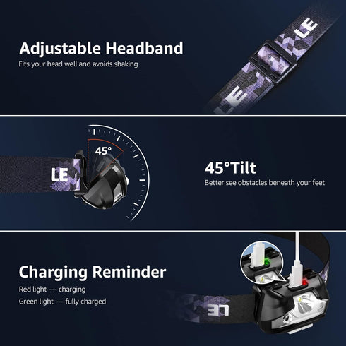 Lighting Ever LED Headlamp Rechargeable 2 Packs - Super Bright Head Lamp with 5 Modes for Camping & Hiking Gear Essentials, IPX4 Waterproof Headli...