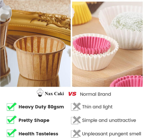 Parchment Brown Cupcake Liners 100pcs Standard Size, Muffin Baking Wrapping Packaging Cups,Holders Paper, Heavy Duty Greaseproof Wrappers for Wedd...