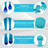 4 piece set of silicone spoon/fork and heat sensitive spoon/fork Baby Feeding Utensils Silicone Tip Self Feeding Chewable Spoon & Fork Toddler Tra...