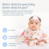 SleepingBaby Zipadee-Zip Transition Swaddle - Cozy Baby Swaddle Blanket with Zipper Convenience - Roomy Wearable Blanket for Easy Diaper Changes -...