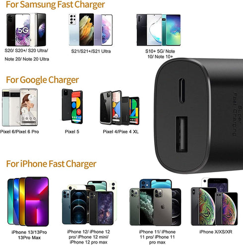 USB C Wall Charger Block, 25W Dual Port PD Power Delivery Fast Type C Charging Block Plug Adapter for Samsung Galaxy S22, S22 Plus, S20 / S21 Ultr...
