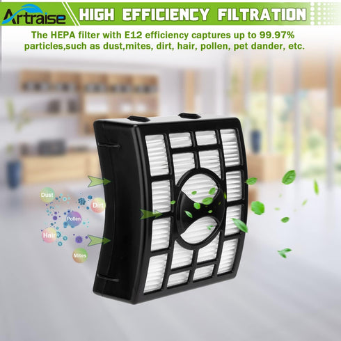 Artraise Duo Clean Filter Replacement for Shark Rotator Powered Lift-Away Speed DuoClean Vacuum NV680 NV681 NV682 NV683 NV800 NV800W NV801 NV803 U...