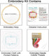 Nuberlic Embroidery Kit for Beginner Adults Starters, Stamped Cross Stitch Gift, Pre-printed DIY Funny Photo Frame Needlepoint Kit, Include Embroi...