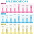260PCS Heat Shrink Wire Connectors-Electrical Connectors Kit, Wire Terminal Connectors Waterproof Electrical Cable Butt Terminals, Crimp Insulated...