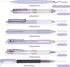 Pack of 7 Gel Pens Coloured Highlighter Writing Set, Aesthetic Retractable Black Gel Pens with 1 Highlighter, Grape Style - Ballpoint Pen 0.5 mm P...