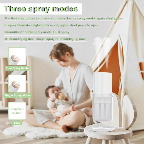 Portable Humidifier with Night Light, Bedroom Humidifier 450ml, Personal Desktop Humidifier for Baby Bedroom Travel Office Home, Living Room Air H...