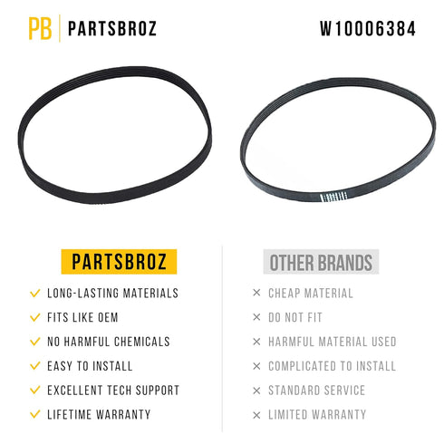 W10006384 Washer Belt WPW10006384 Compatible with Maytag Whirlpool Kenmore Washing Machine Drive 110.21102010 110.21302013 ATW4675YQ1 MVWC415EW1 MVWC565FW0 MVWC565FW1 MVWX655DW1 MVWX700XL2 NTW4516FW1