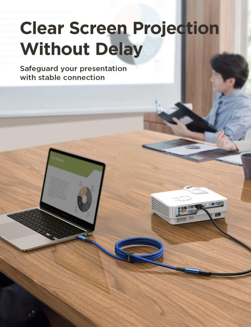 AINOPE [3M/10FT USB C Extension Cable Nylon Braided USB C Extender USB 3.2(10Gbps) Sync Transfer 100W/5A Fast Charging Compatible with USB C Hub/D...