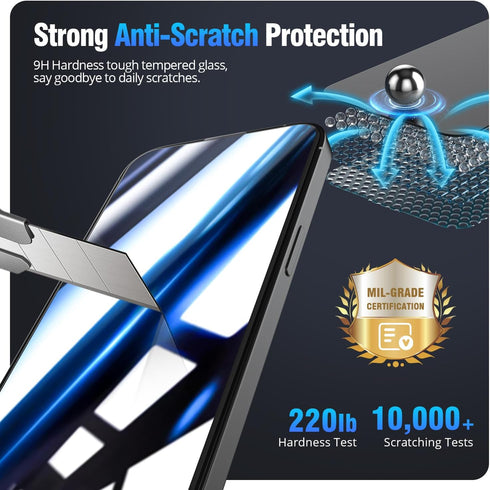 for iPhone 14 Pro Max Privacy Screen Protector, Auto-Alignment,Auto-Dust Removal,10X Stronger with Reinforced Edges Anti-Spy,Scratch & Smudge-Resi...