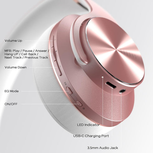 DOQAUS Bluetooth Headphones Over-Ear, 90 Hrs Playtime Wireless Headphones with 3 EQ Modes,HiFi Foldable Headphones with Microphone and Soft Protei...