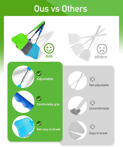3 pcs Fly Swatter, Fly Swatter Plastic,Telescopic Fly Swatters, Large Bug Swatter That Work for Indoor and Outdoor. (Black Blue Green)...