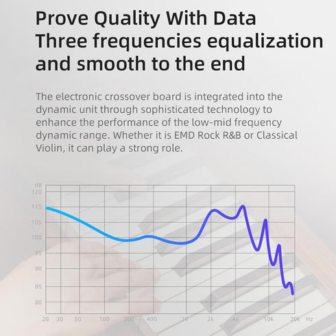 Yunseity EDX PRO Wired Earbuds, Stereo Clear Sound in Ear Headphones, 3.5mm Jack Plug Noise Isolating Headphones for Phones and Laptops, No Mic (T...