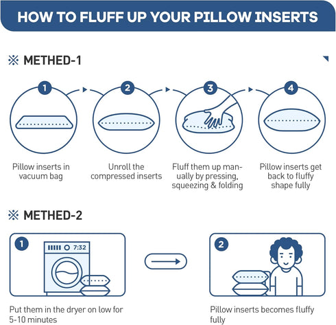 Acanva Premium Throw Pillow Inserts with Microfiber Filled, Lumbar Support Decorative Stuffer for Sofa Bed Couch & Chairs, 12x20, 2 Count, White...