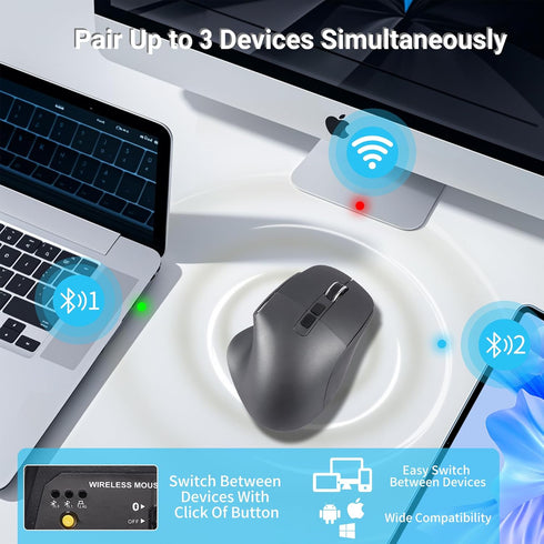 Ergonomic Mouse,Bluetooth Vertical Wireless Mouse,LED Rechargeable Optical Computer Mice, Portable(BT5.2 or USB 2.4GHz) Dual Mode,1000/1600/2400 D...