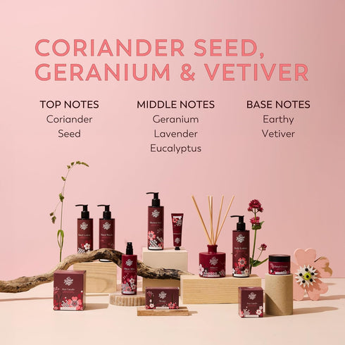 The Handmade Soap Company Shower Gel, Coriander Seed, Geranium, & Vetiver Body Wash, Liquid Bath Soap, Moisturizing Body Wash, Cruelty Free & Vega...