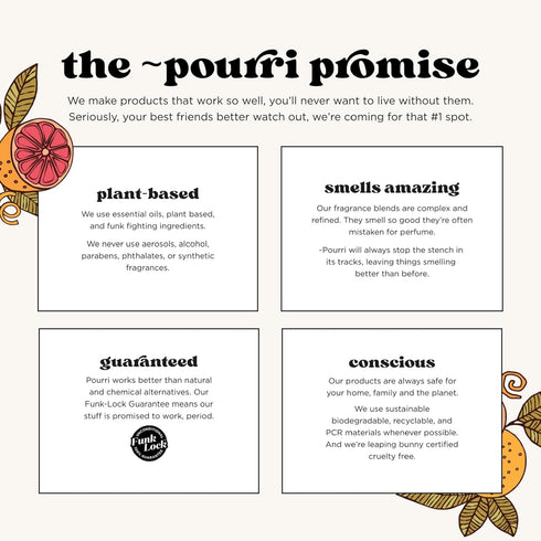 Poo-Pourri Before-You-Go Toilet Spray, Original Citrus, Travel Size 10 mL - Lemon, Bergamot and Lemongrass...
