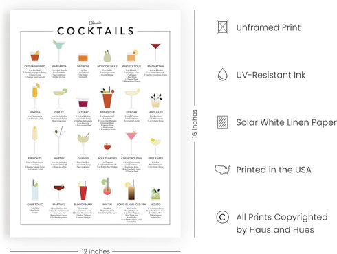 RipGrip Cocktail Mixology Wall Art Print for Bar | Alcohol Bar Themed Kitchen Home, Office Apartment Wall Decor Home Bar Accessories Unframed/Fram...