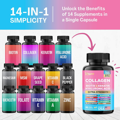 Zoyava Collagen Pills Peptides Types I, II, III, V & X MCG Biotin Keratin Hyaluronic Acid MSM Vitamin A Vitamin C Vitamin E Folic Acid Zinc Magnes...