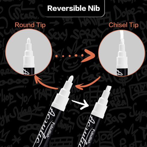 2 Pack White Acrylic Paint Markers, 3-6mm Waterproof Paint Pens for Wood, Canvas, Stone, Rock Painting, Mug, Ceramic, Glass, Metal Surfaces, DIY C...