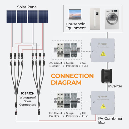 Solar Panel Connector 4 to 1 Solar Panel Splitter 4 Way 1000V Solar Panel Parallel Connectors Solar Adapter Cable Plug Pair for Solar System Solar...