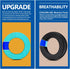 Replacement Earpads Compatible with LucidSound LS20 LS25 LS30 LS40 Headset, Ear Pads Cushions with High-Density Memory Foam (Cooling Gel Fabric)...
