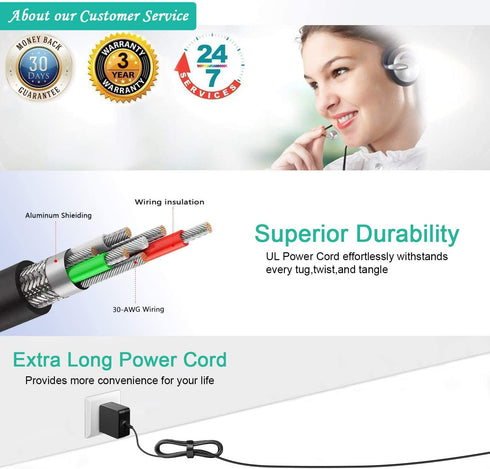 HKY AC Adapter Compatible with Shark CH951 CH950 CH955 UltraCyclone Pro Cordless Handheld Vacuum CH950 14 CH95014 CH950UKT CH950C CH95114 CH951C F...