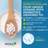 Renew Actives New Probiotics 60 Billion CFU with MAKTREK Bi-Pass Technology, Probiotics Made to Survive Stomach Acid with Advanced Absorption for ...