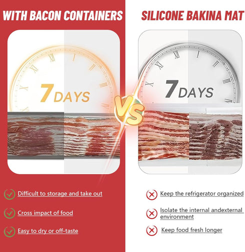 2 Pack Bacon Keeper Container, Cheese Container for Fridge,Lunch Meat Container for Refrigerator, Stainless Steel Deli Containers,Fridge Organizer...