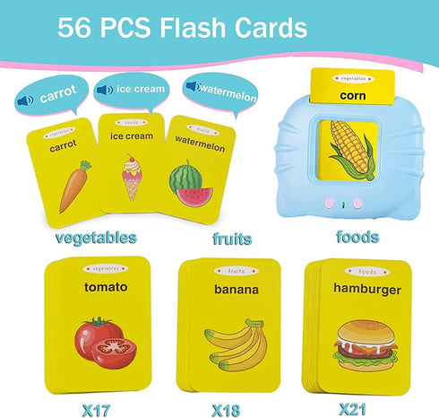 Toddler Flash Cards Educational Toys,WONFAST 56PCS Audible Sight Words Flashcards Preschool Language Learning Early Machine Electronic Interactive...