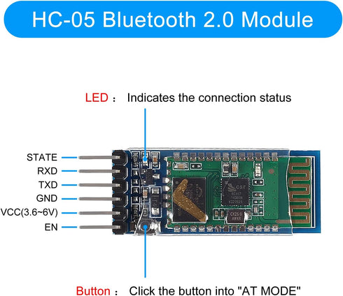 4PCS Bluetooth Module BT Modules 6 Pin Wireless RF Transceiver Long Range Bluetooth Transceiver for Arduino (HC-05)...