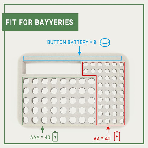 Battery Organizer Storage Case with Tester (Small)...