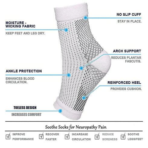 Neuropathy Socks for Women and Men, 3Pairs Soothe Relief Socks for Neuropathy Pain Women, Comprex Ankle Sleeves Plantar Fasciitis Ankle Swelling R...