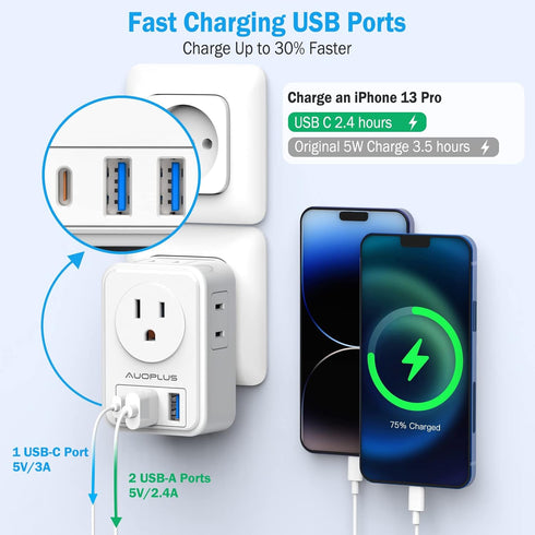 2 Pack European Travel Plug Adapter with USB C, US to Europe Power Adapters with 4 AC Outlets, 3 USB Charging Ports, International Plug Adapter, 7...